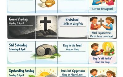 Groei saam as gesin in die Paastyd
